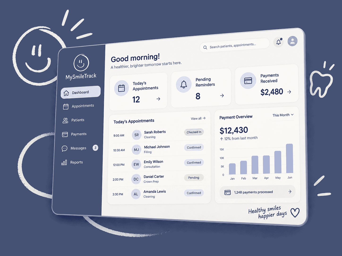 MySmileTrack dental clinic dashboard